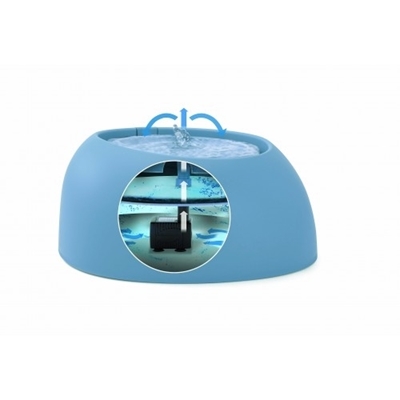تصویر ظرف آب برقی و تصفیه آب Imac مدل Pet Fountain برای گربه و سگ